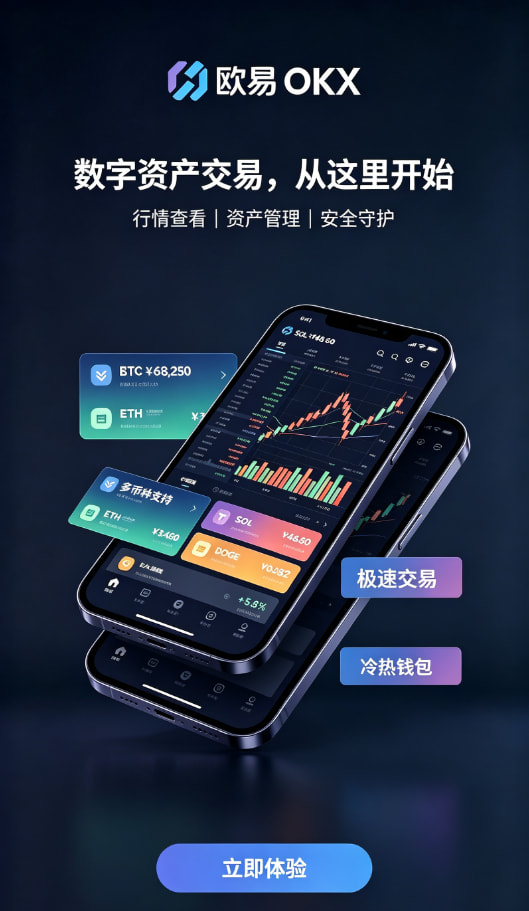 欧交易所app官网行情分析与交易操作